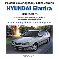 Hyundai Elantra 2000-2004 гг.