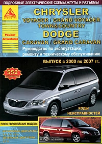 Chrysler Voyager / Dodge Caravan. Руководство по эксплуатации, ремонту и техническому обслуживанию